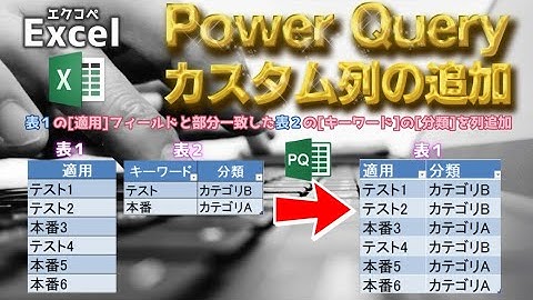 【Excel関数】パワークエリでカスタム列の作成【Power Query】【コード】【エクコペ】