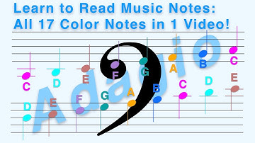 A B C - Bass Clef, ADAGIO (Slow) - How to Read Notes One by One in 1 Video