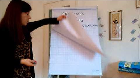 Quotients and Remainders