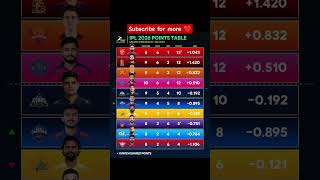 #ipl #hantengu