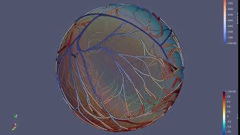 Growing neural network on a sphere