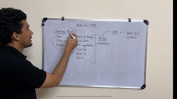 Difference between make and cmake