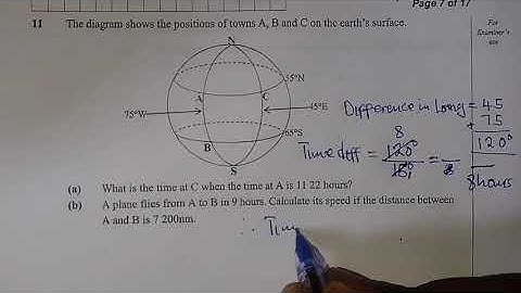 2024 Mathematics Paper 1 internal | Earth Geometry| Q11