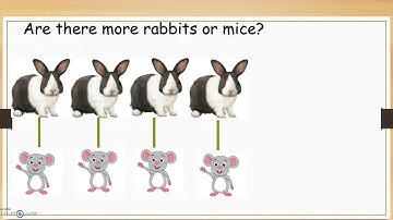 Week 2   Maths   comparing sets