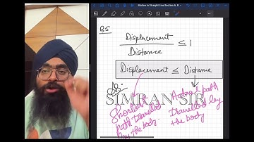 The numerical ratio of displacement to the distance covered is always