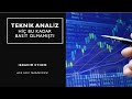 TEKNİK ANALİZ HİÇ BU KADAR BASİT OLMAMIŞTI SERİSİ (İLK 7 VİDEO)