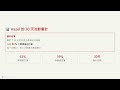🤫 沈默的力量：為什麼沒人教 AI 閉嘴？｜蝦說 AI #14