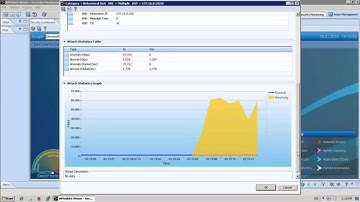 Radware DefensePro, How-to add simple Netflood protection rule