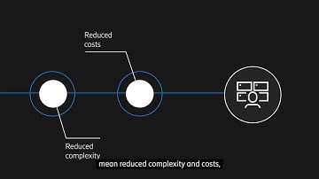 Ericsson 5G Core Software Probes & Expert Analytics