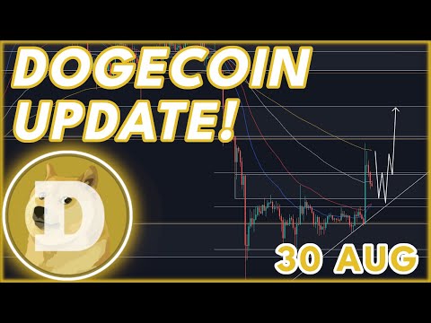 DOGE BULLRUN ALERT!? | DOGECOIN (DOGE) PRICE PREDICTION u0026 NEWS 2023!