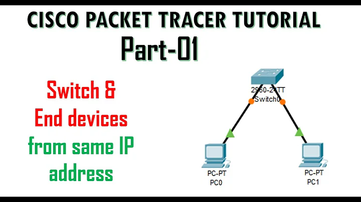 Cisco Packet Tracer Tutorial -Part 01 | Switch & end device connection