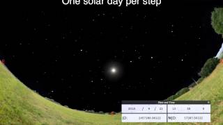 Between Parts 2 and 3: Solar vs Sidereal days