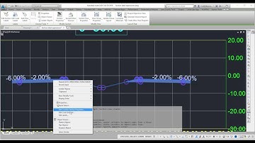 Corridor Code Set Styles