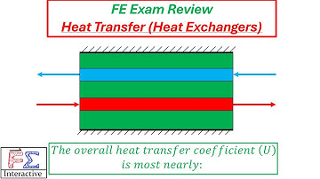 FE Exam Heat Transfer | Counter Flow Heat Exchanger – LMTD and Overall Heat Transfer Coefficient