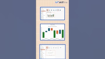 How to Use Waterfall Charts in Excel