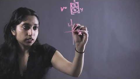 How to Find Midpoints of a Unit Vector