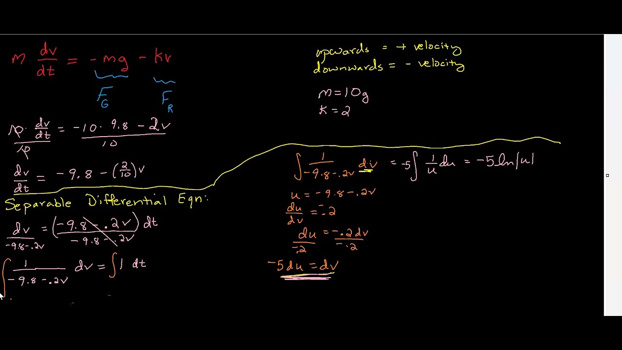 Separable differential equation - YouTube