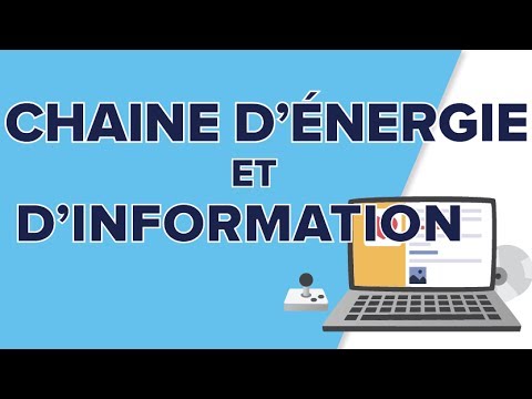 Chaine d'énergie et d'Information - Technologie - Mathrix