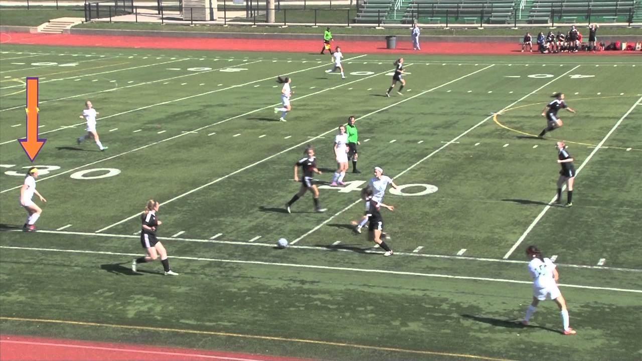 Jenna Lundgren Soccer Highlight Recruiting Video