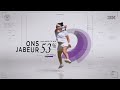 IBM Wimbledon 2023: Generative AI