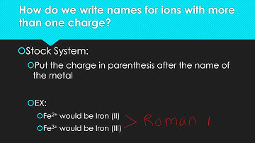 Variable Charges and Polyatomic Ions