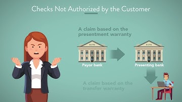 Allocation of Loss in Commercial Payments: Module 5 of 6
