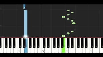 Why Don't We - Invitation (EASY Piano Tutorial)