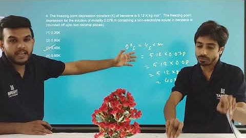 NEET 2020 Questions Analysis and Discussion | Chemistry | Part-1