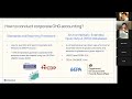 Life Cycle Sustainability Assessment 5th Section Webinar - 𝐃𝐫. 𝐌𝐨 𝐋𝐢