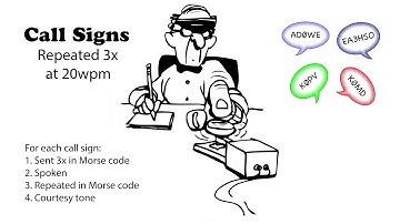 Call Signs Repeated 3x 20wpm