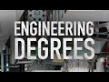Engineering Pathways Quiz