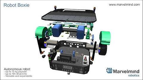 Autonomous delivery robot Boxie and its inner beauty :-)