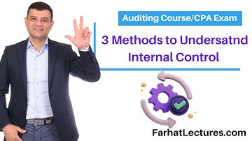 Obtain an Understanding of Internal Control:  3 Methods