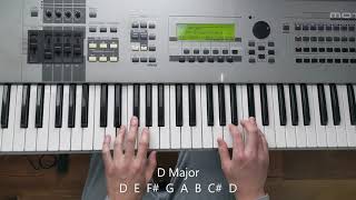 Major Scales C G D A E B