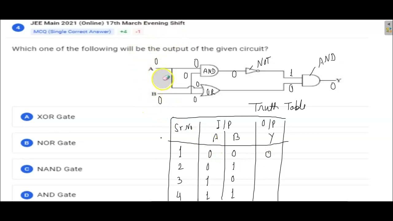 IITJEE & NEET PYQ FROM SEMECONDUCTOR DEVICES LOGIC GATE NAND OR