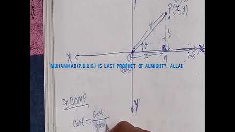 Relation between polar and Cartesian coordinates
