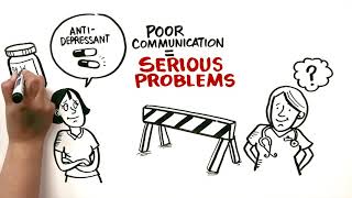 One Simple Solution for Medication Safety Profile