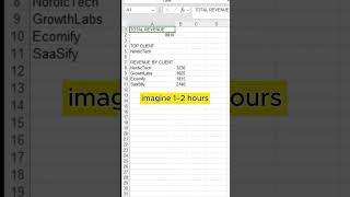10 Seconds of VBA vs HOURS of Manual Work (Game-Changer)
