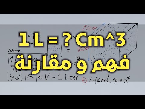 كيفية التحويل من لتر إلى سم مكعب و العكس إستنتاج العلاقة بين اللتر و سم مكعب ١لتر سم ٣