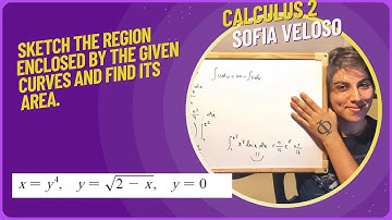 6.1.20Sketch the region enclosed by the given curves and find its area. x = y^4, , y = (2 - x)^(1/2)