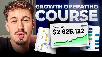 Full Growth Operating Course (2025 Strategies)