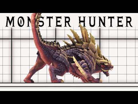 New Monster Hunter Rise: Monster Size Comparison