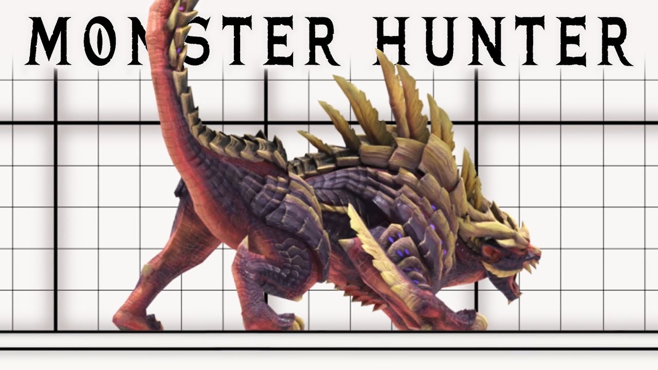 Monster Hunter Rise: All Monsters Size Comparison 