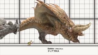 Monster Hunter Rise: Size Comparison