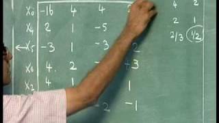 Lec-18 All Integer Dual Algorithm