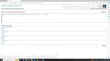 CS603 - Software Architecture and Design Quiz 1 2024 | CS603 Quiz 1 2024 100% Correct Solution