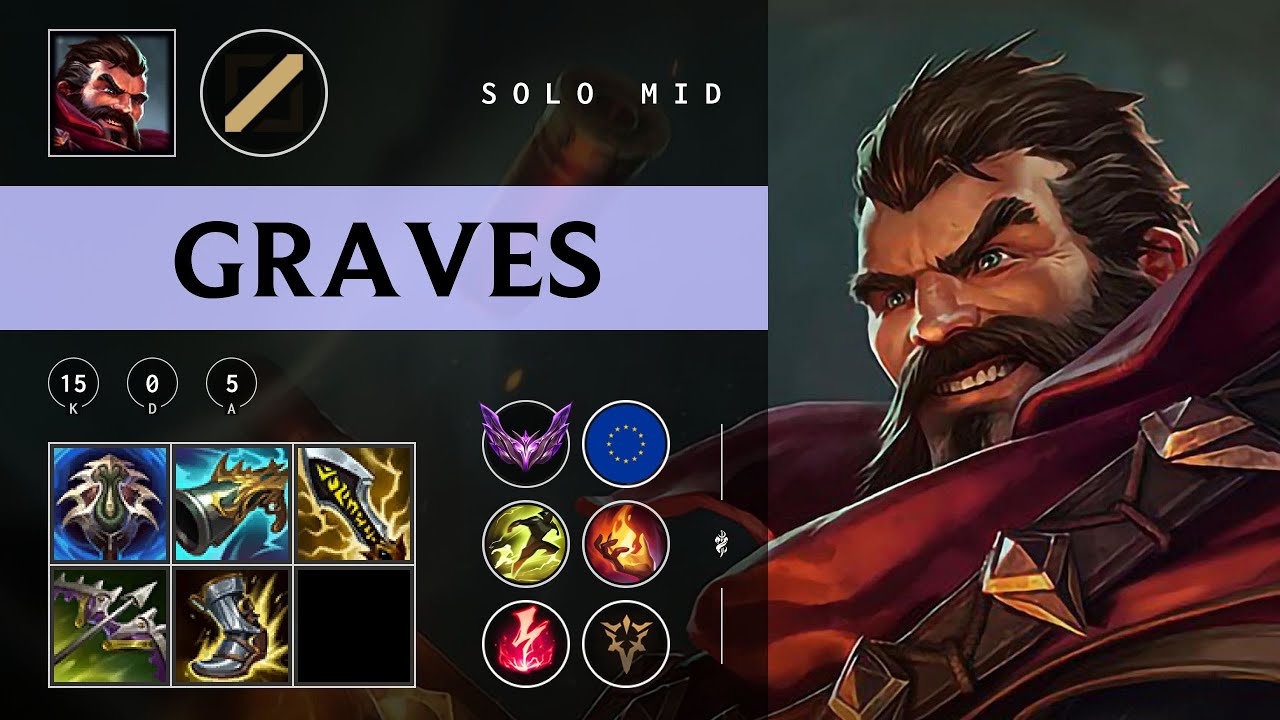 Graves Mid vs Ryze - EUW Master Patch 25.22
