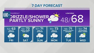 KING 5 Weather