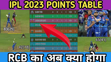 "IPL 2023 POINTS TABLE, MI vs RCB MATCH, #pointstable #iplnews"