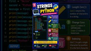 Python Strings Explained in 60 Seconds! 🐍